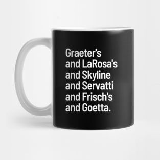 Cincinnati Foodie Favorites - Queen City Starter Pack Mug